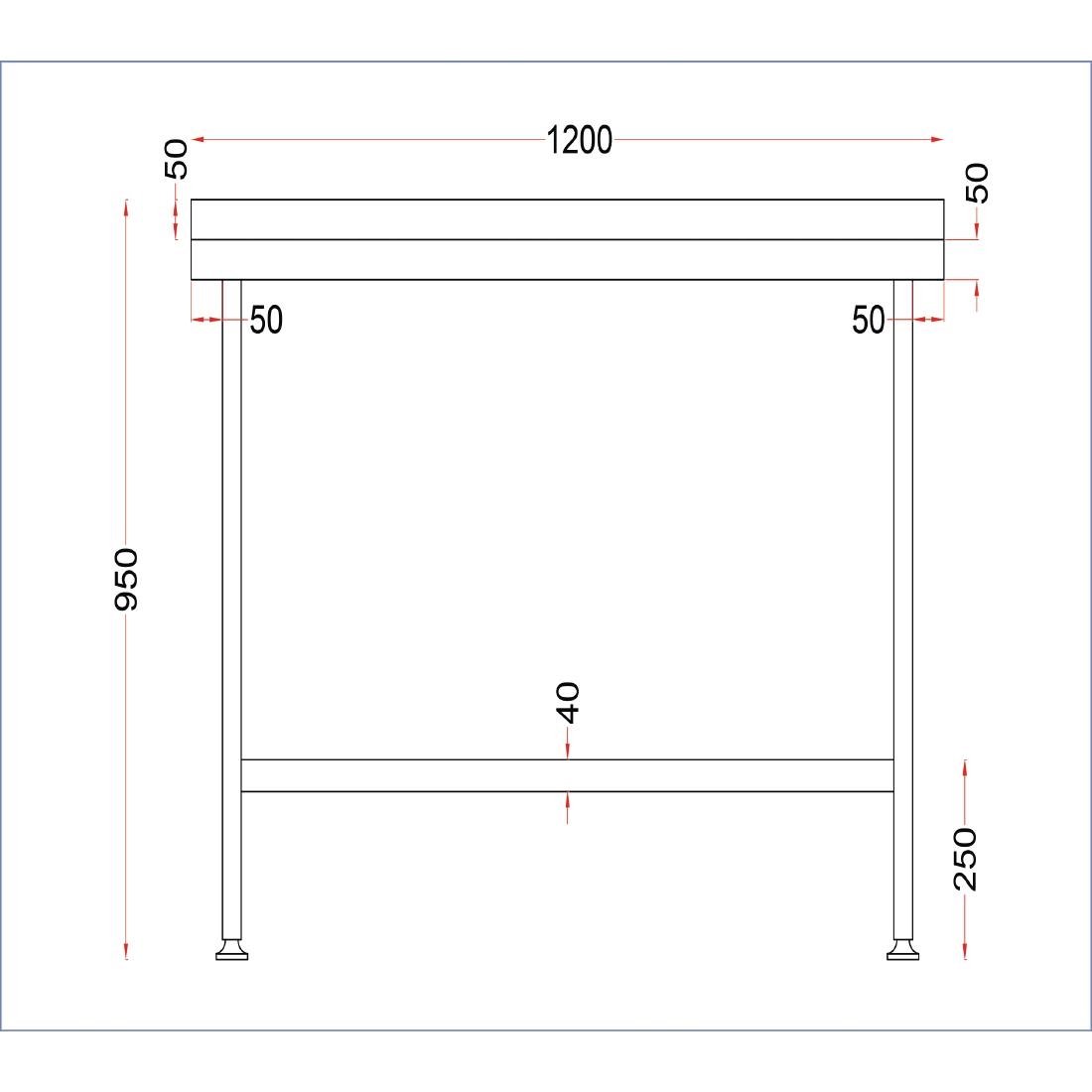 csv_image script