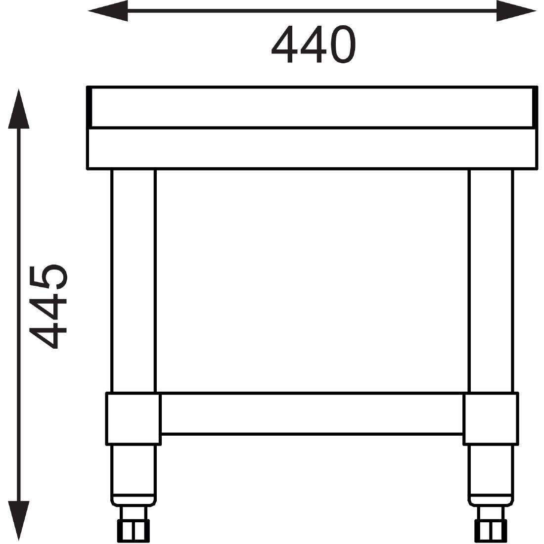 csv_image script