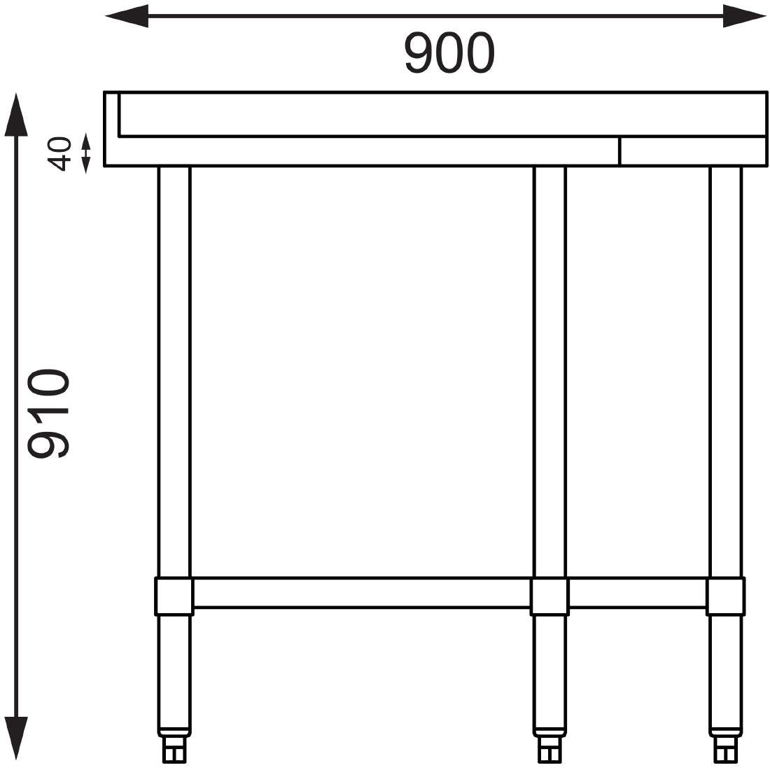 csv_image script