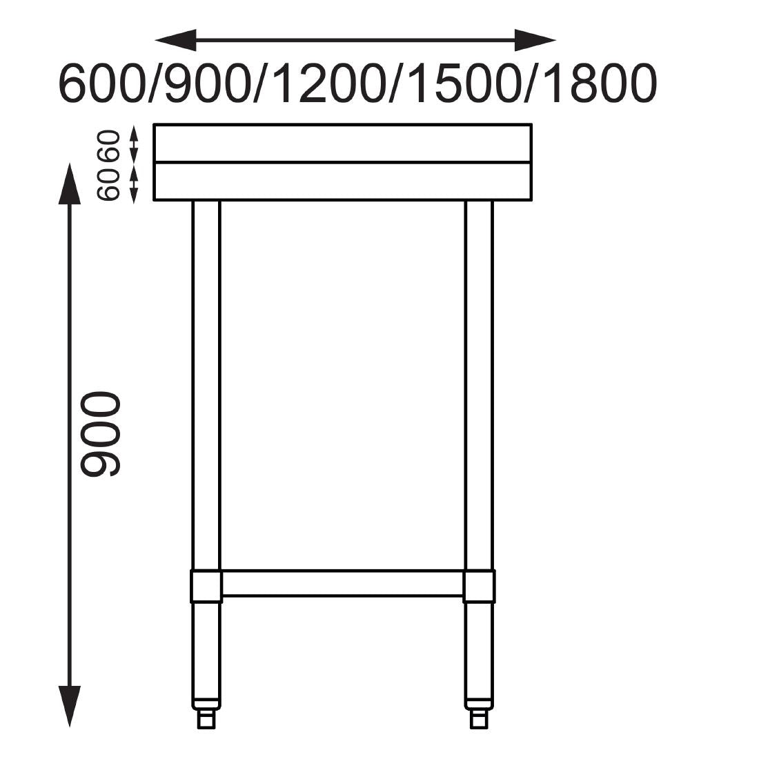 csv_image script