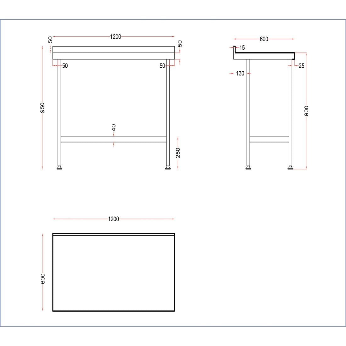 csv_image script