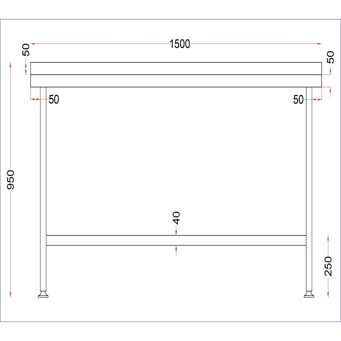 csv_image script